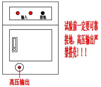 供应3C认证电器安规耐压试验仪